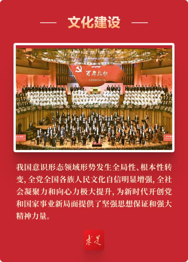 更好构筑中国精神,中国价值,中国力量——读懂新时代⑦