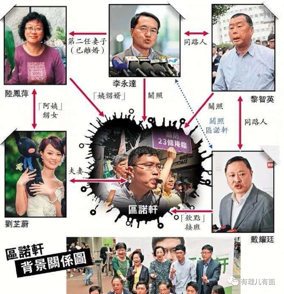 推荐继续祸乱香港？“狗头军师”戴耀廷启动雷动2.0计划，还要骗钱