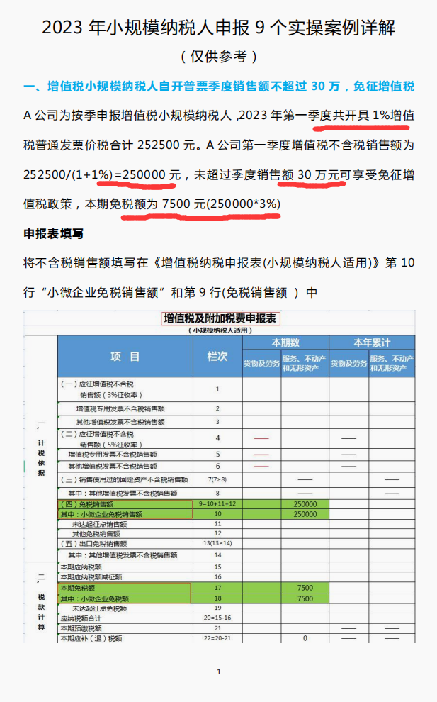 2023年小規模納稅人申報9個實操案例,手把手教小規模報稅