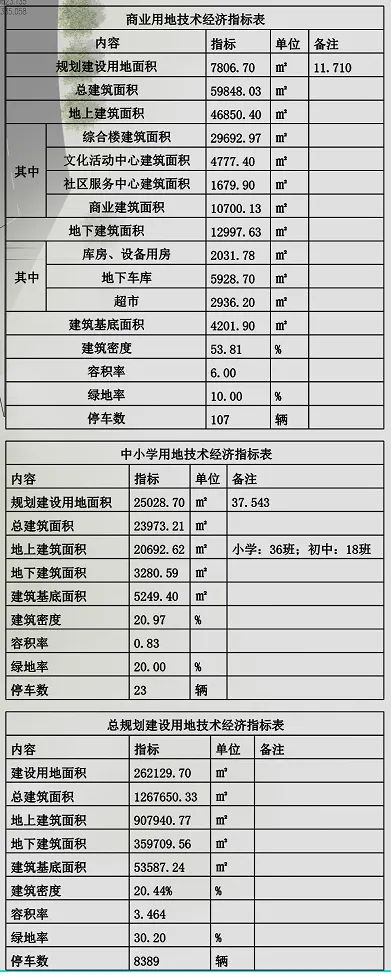 润兰之城户型图图片