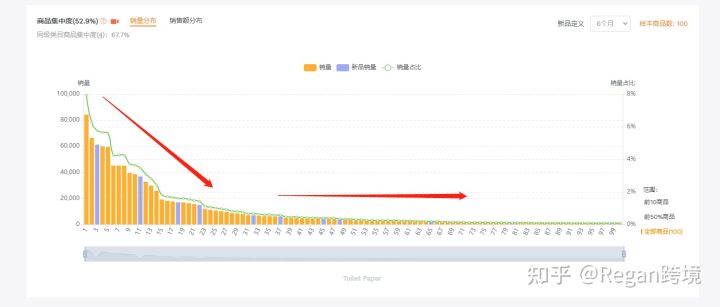 亞馬遜有什麼比較好的選品軟件可以用