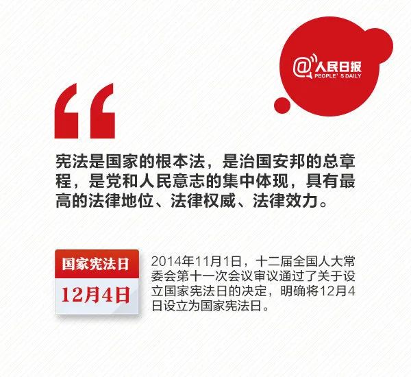 从出生到年老,宪法和你有什么关系?