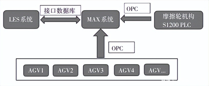 图片关键词 图片关键词