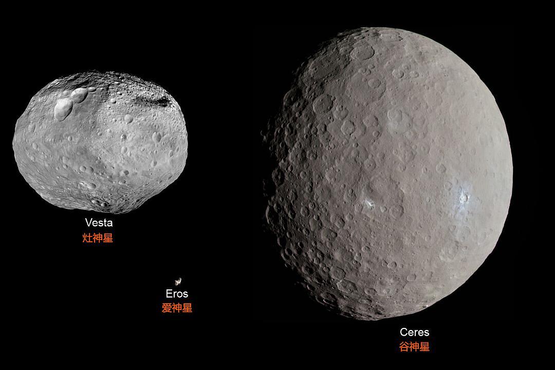 其中最亮的是灶神星,这是一个525公里宽的怪物,其轨道距离是地球与