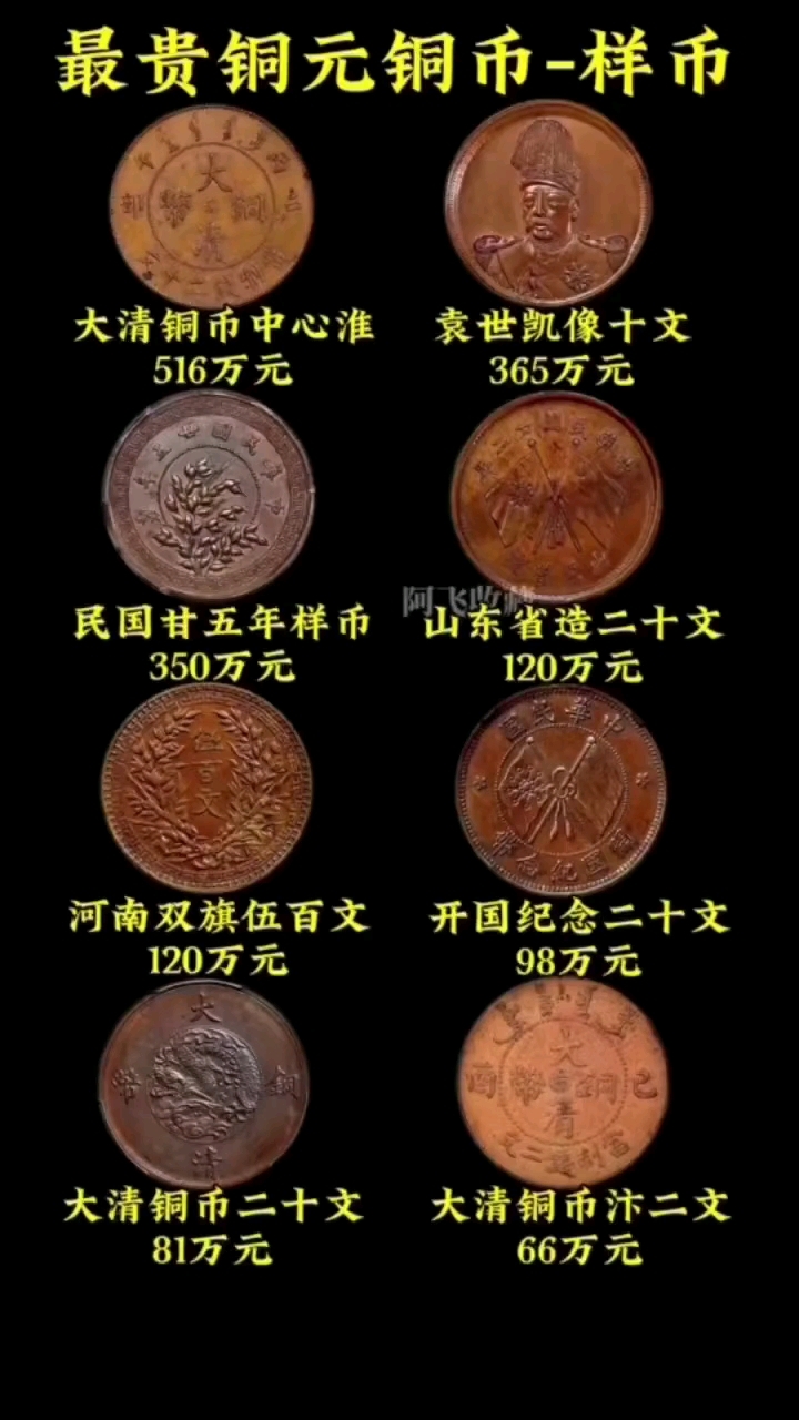 中国值钱的部分银币,铜币版别价格参考,快看看你家里有没有!