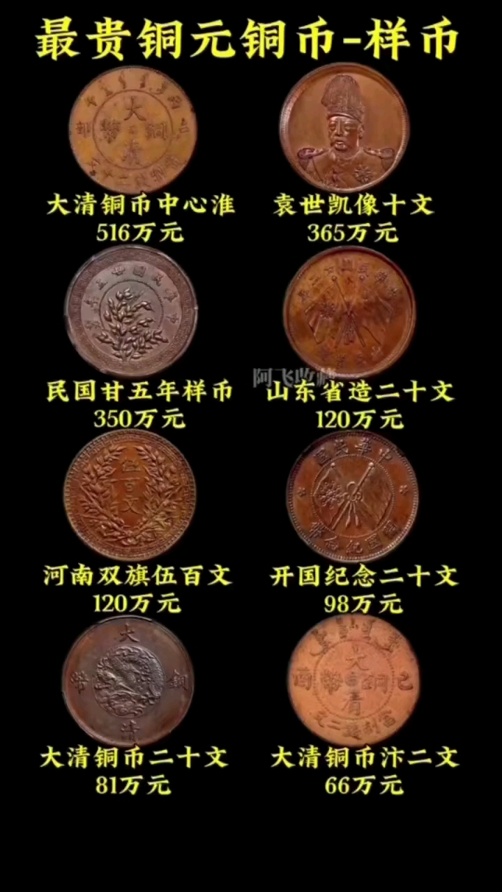 中国值钱的部分银币,铜币版别价格参考,快看看你家里有没有!