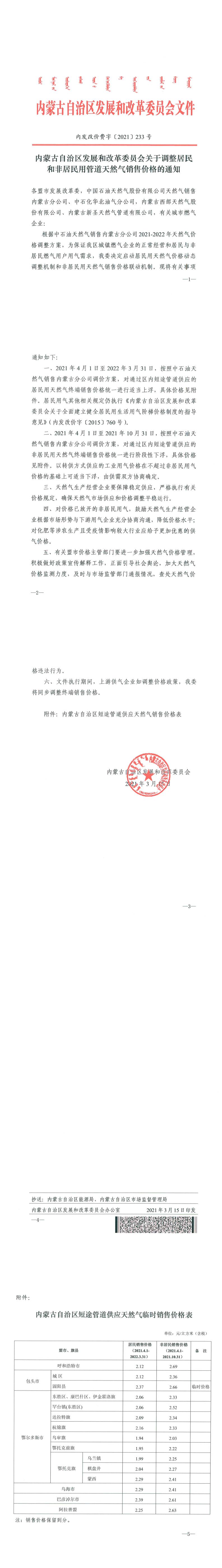 速看!呼和浩特市天然气居民用气销售价格上调
