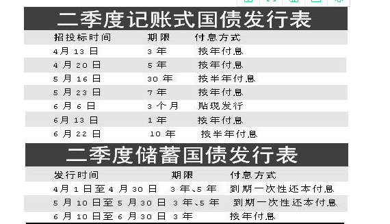 如果手里有30万"闲钱,定期存在银行划算吗?内部员工给出答案