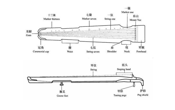 古琴平面图图片