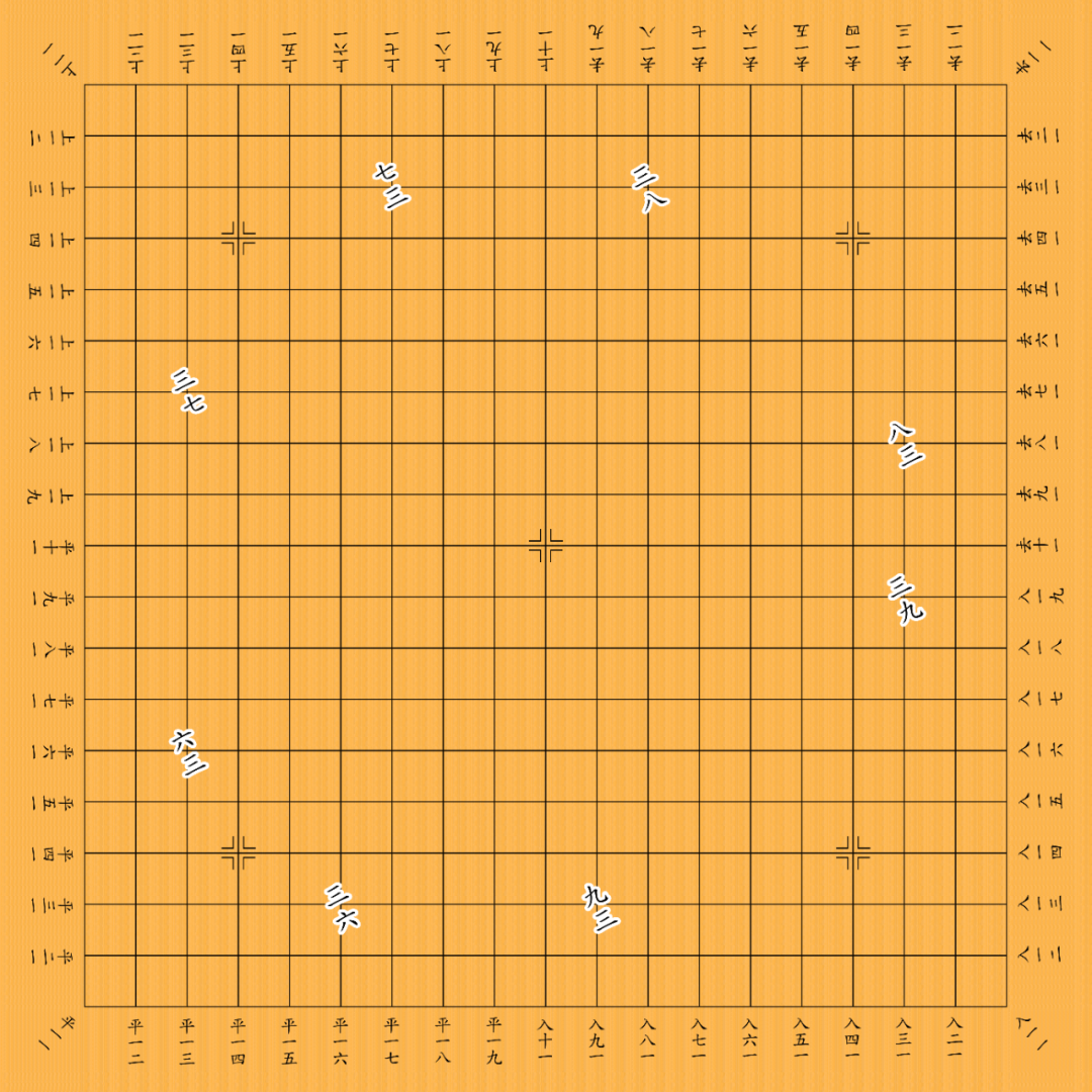 围棋|中国传统围棋坐标法