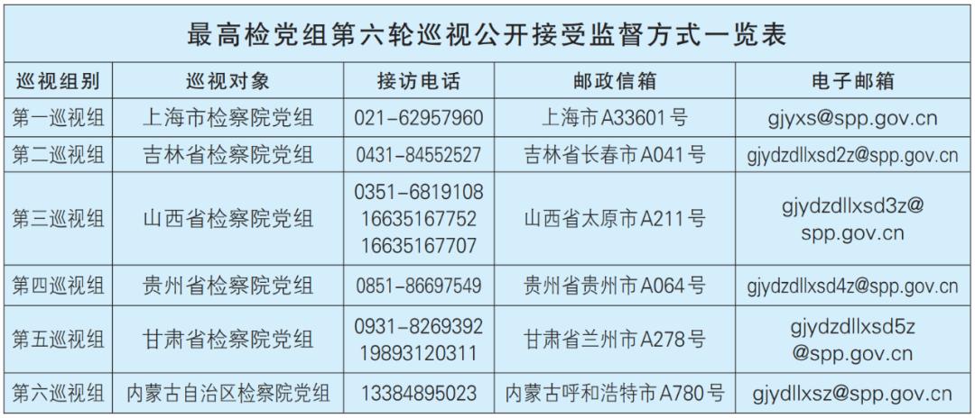 中央巡视组电话图片