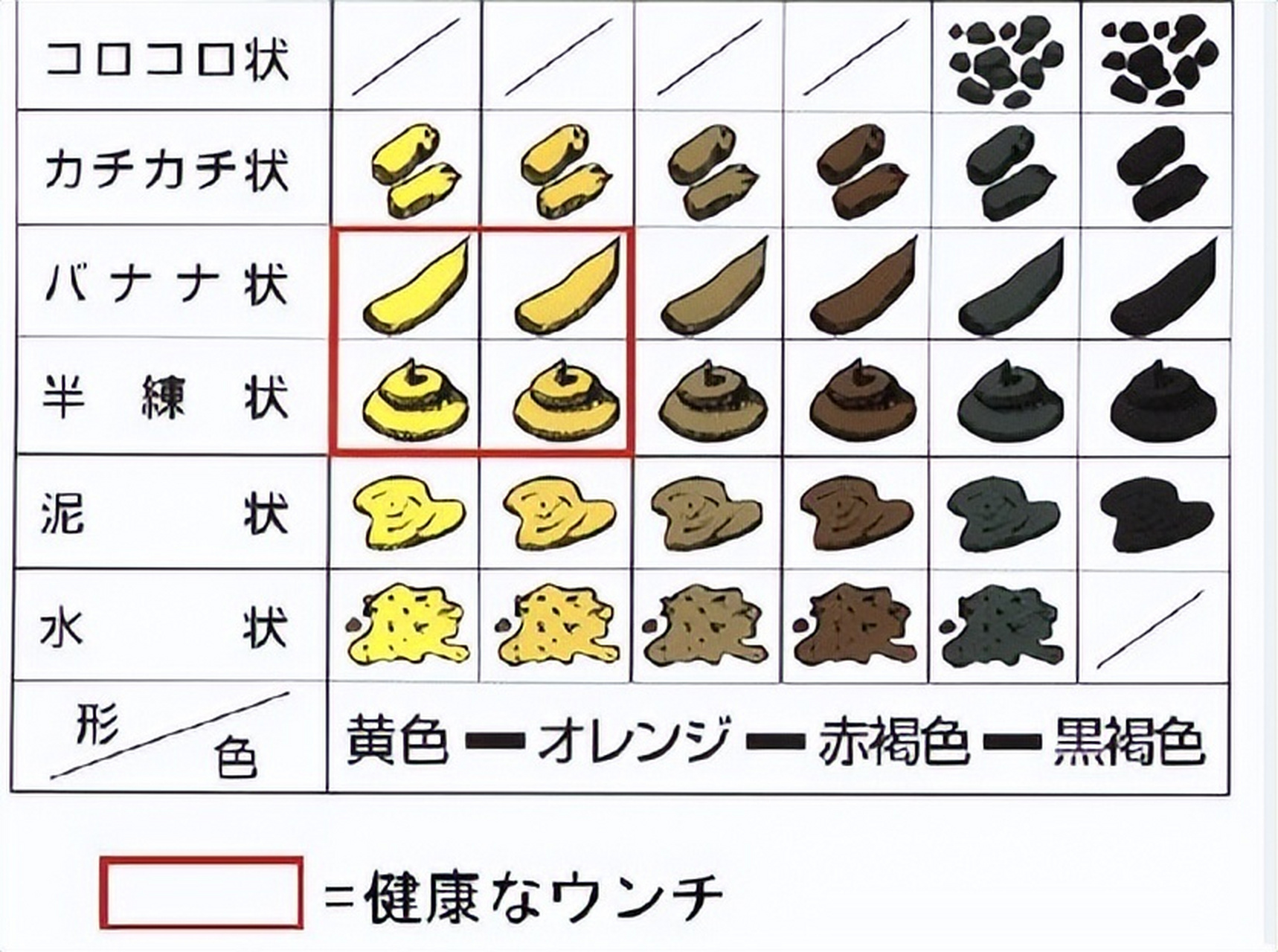 日本人崇拜女性,顶级餐厅为男性提供金粒餐,价格超过50万日元.