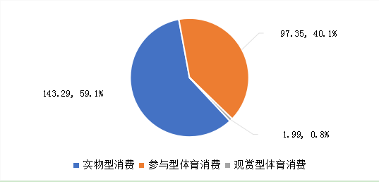 深圳哪个区消费低(深圳哪里消费比较低)