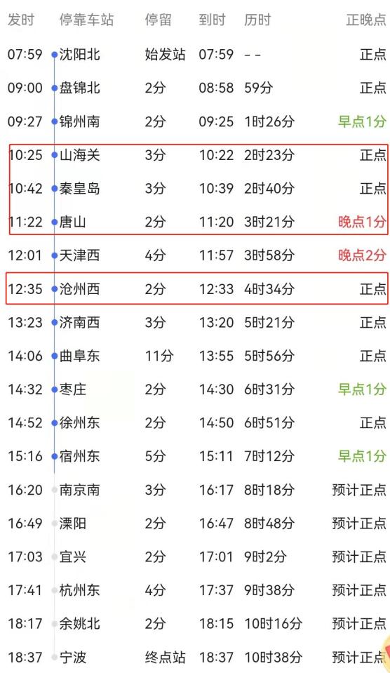 1密接者所乘列車途經河北多站丨北京某畫室一學生核酸檢測陽性