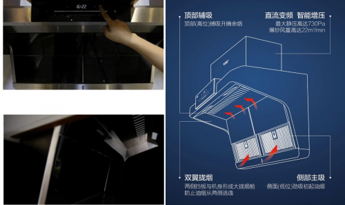 史密斯油烟机挑战零逃逸