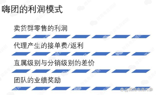 嗨团团购曾因传销被没收两千多万 模式换汤不换药?(图3)