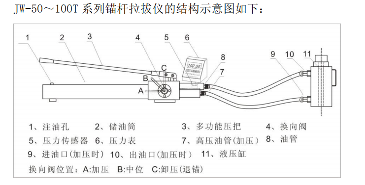 锚杆使用方法图解图片