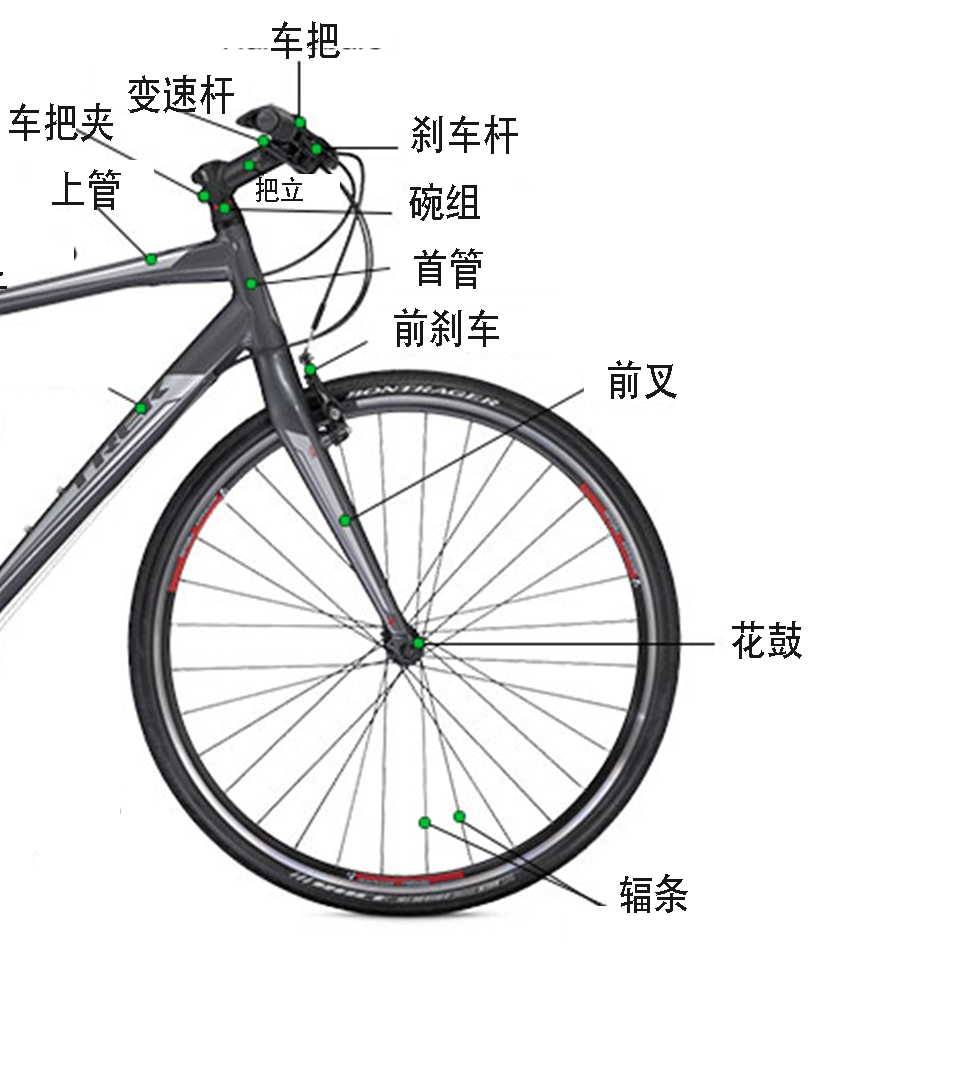 自行车组装步骤图片
