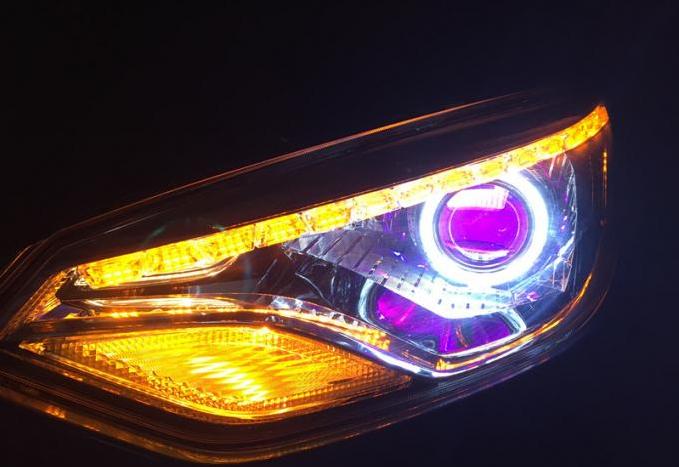 天使眼和恶魔眼的区别是什么?