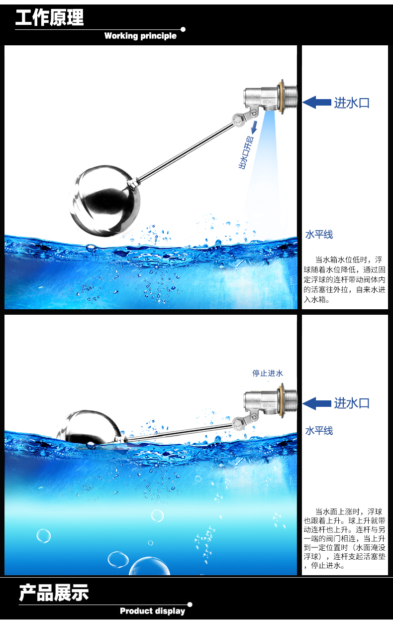 消防水箱浮球阀原理图图片