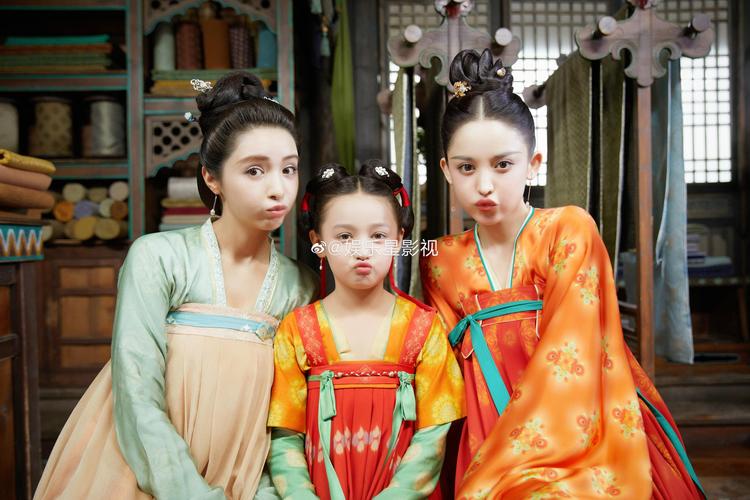 《风起霓裳》演员表及主要剧情