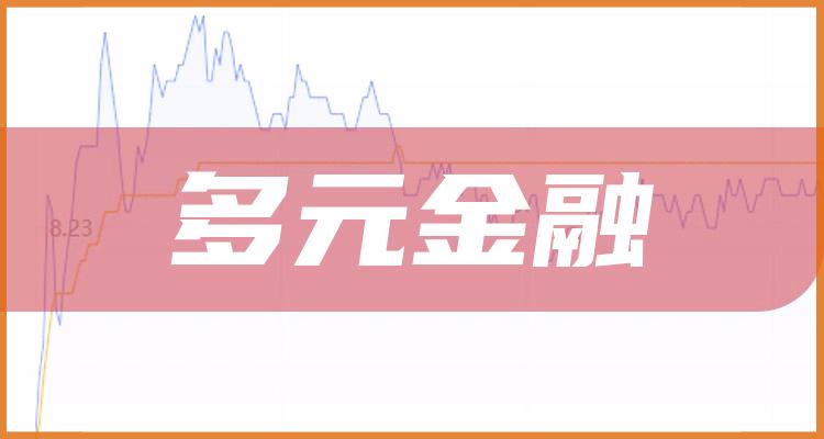 多元金融应该是什么意思呢?