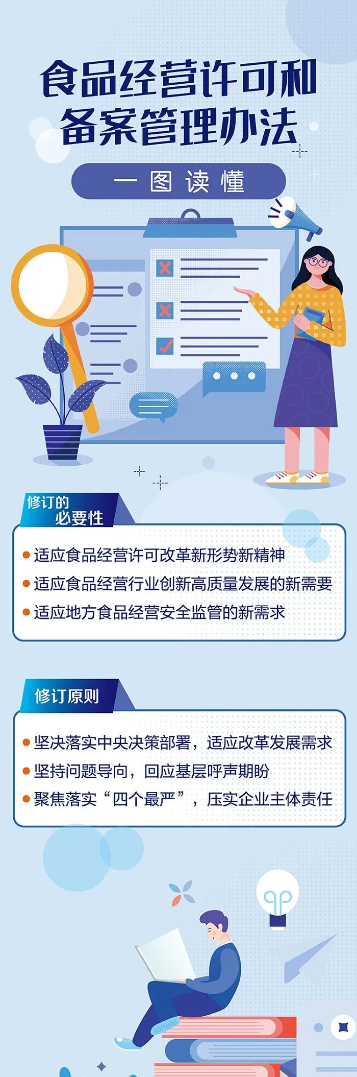 一图读懂|《食品经营许可和备案管理办法》