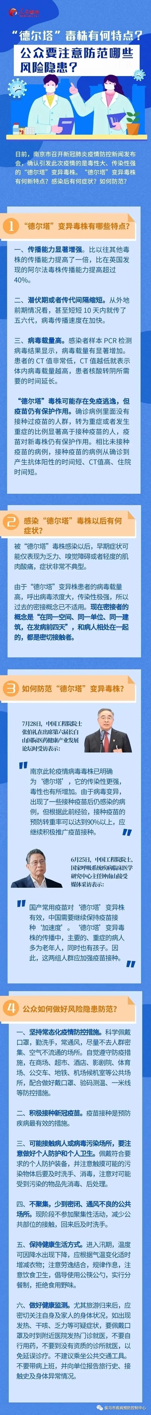 【关注】德尔塔病毒来势汹汹,疾控中心教您如何做好防护