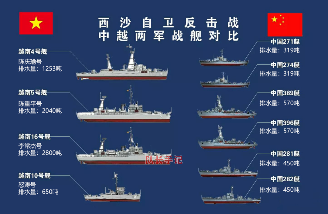 南海岛礁扩建最新消息图片