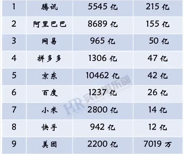 小米年入2800亿纳税14亿的真相是什么?与注册在开曼群岛关系不大