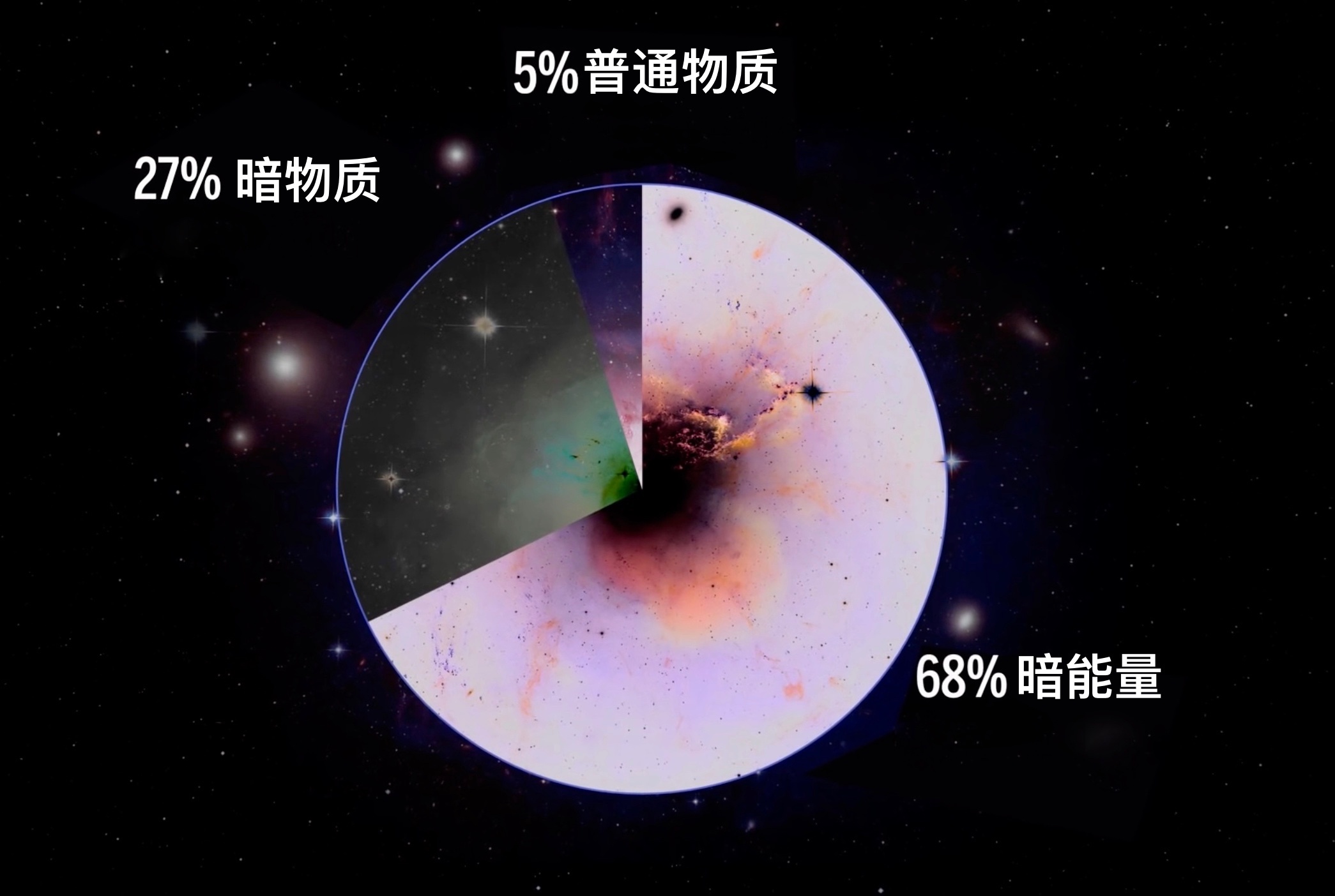 深度长文:外星人到底在哪里?(超5000字,建议收藏)