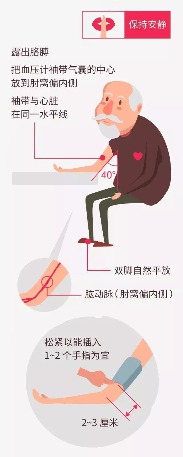 高压140,低压90,一定是高血压吗?医生辟谣:很多人可能想错了