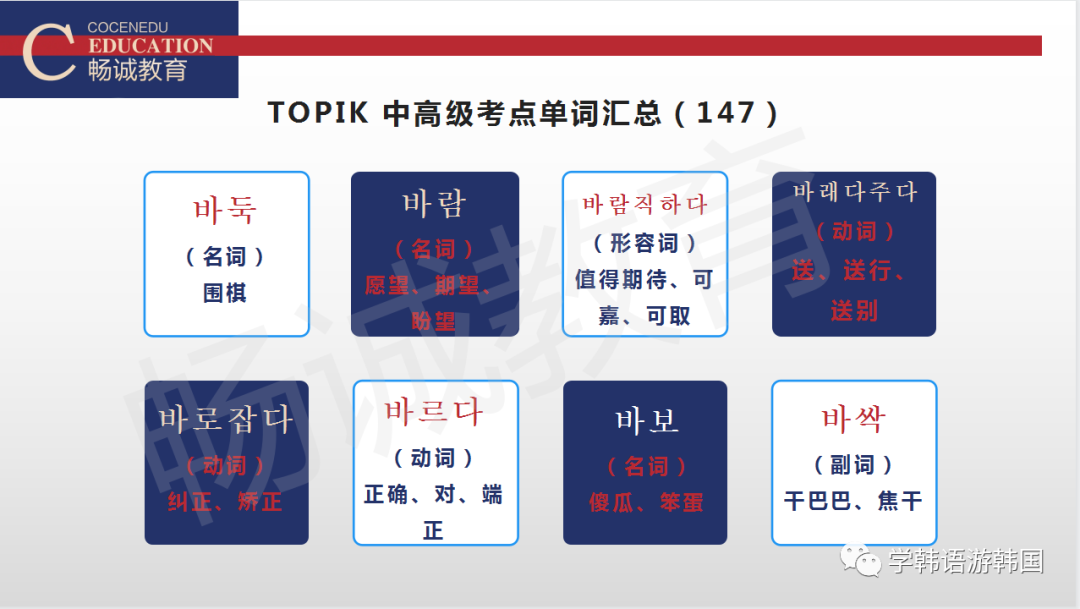 學topik初級中高級考點單詞彙總147