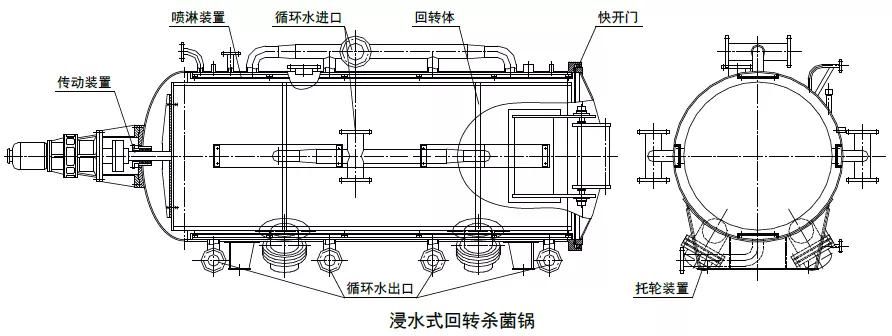 杀菌锅安装图图片