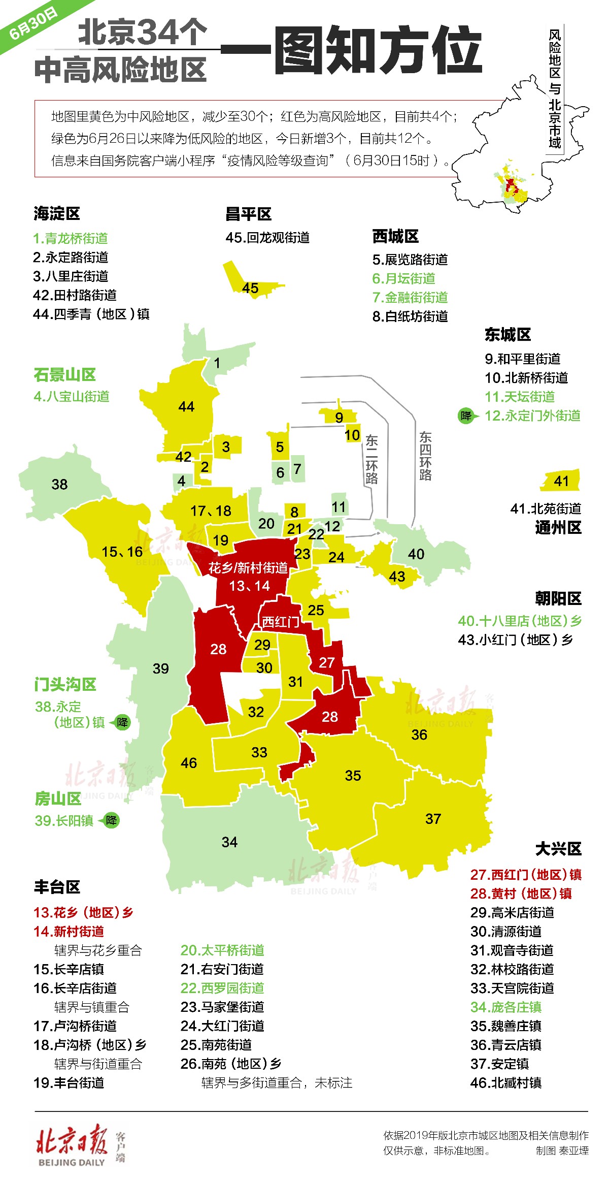 北京中高风险地区地图图片