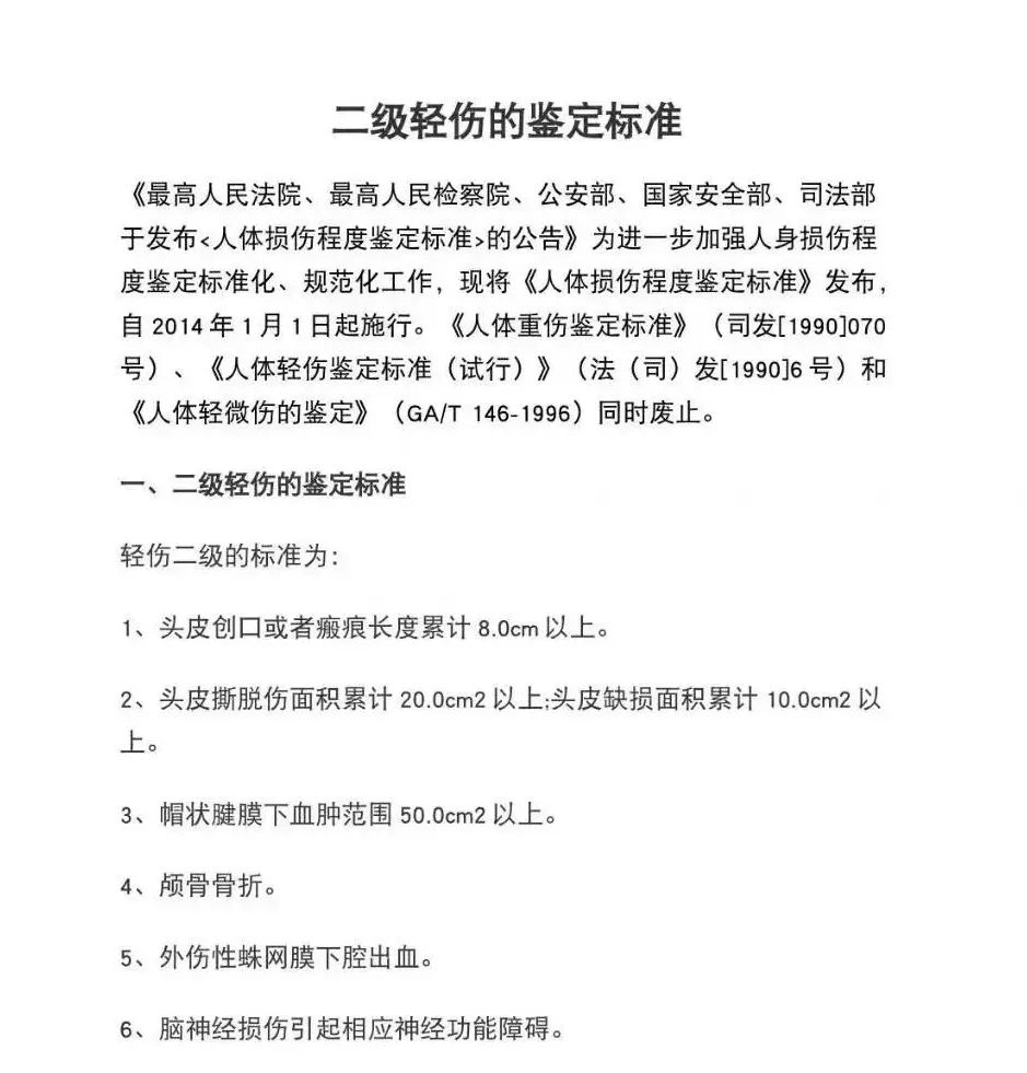 麗江,唐山打人案,均為輕傷二級!如何看待鑑定結果