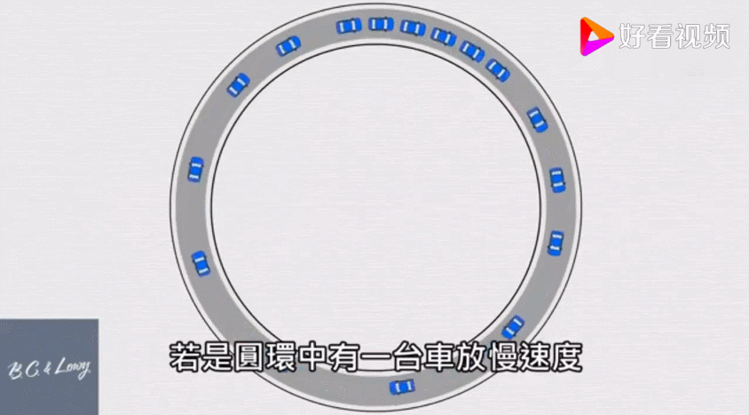 假期首日车流量有望突破6000万辆!"幽灵堵车"又要上演了?