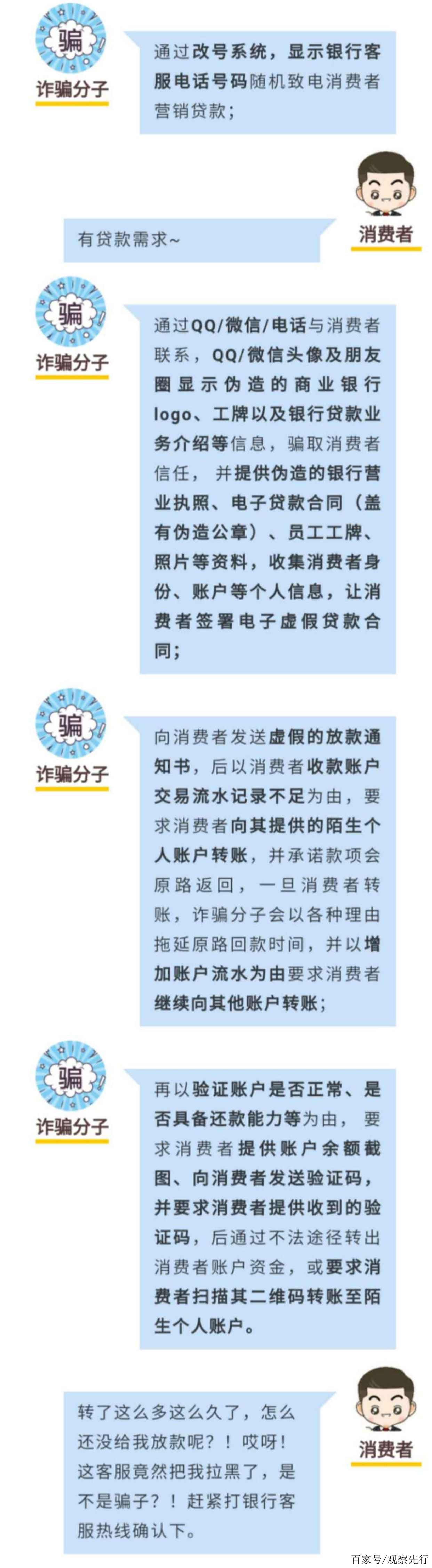做一份假流水要多少钱 baijiahao.baidu.com