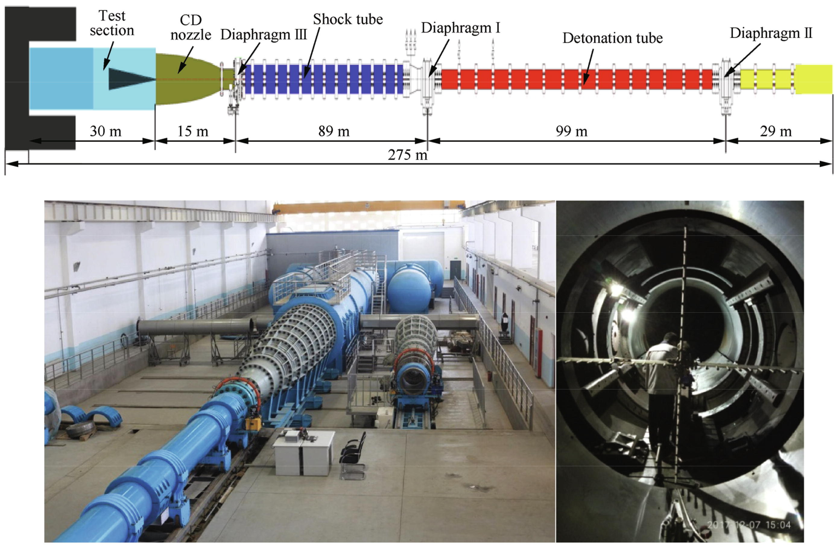 没有风洞也要造高超音速!中国jf22风洞:领先西方20年