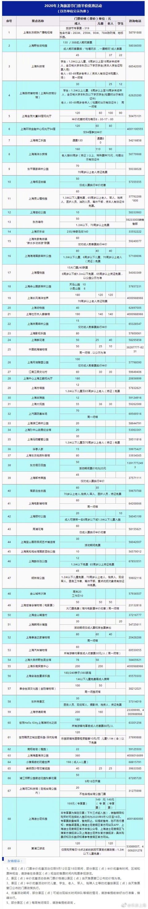 限时一周!本周六起上海迪士尼等69家景区门票半价