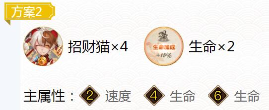 阴阳师椒图御魂搭配推荐