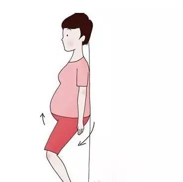 孕晚期记住这几个实用的催产小动作