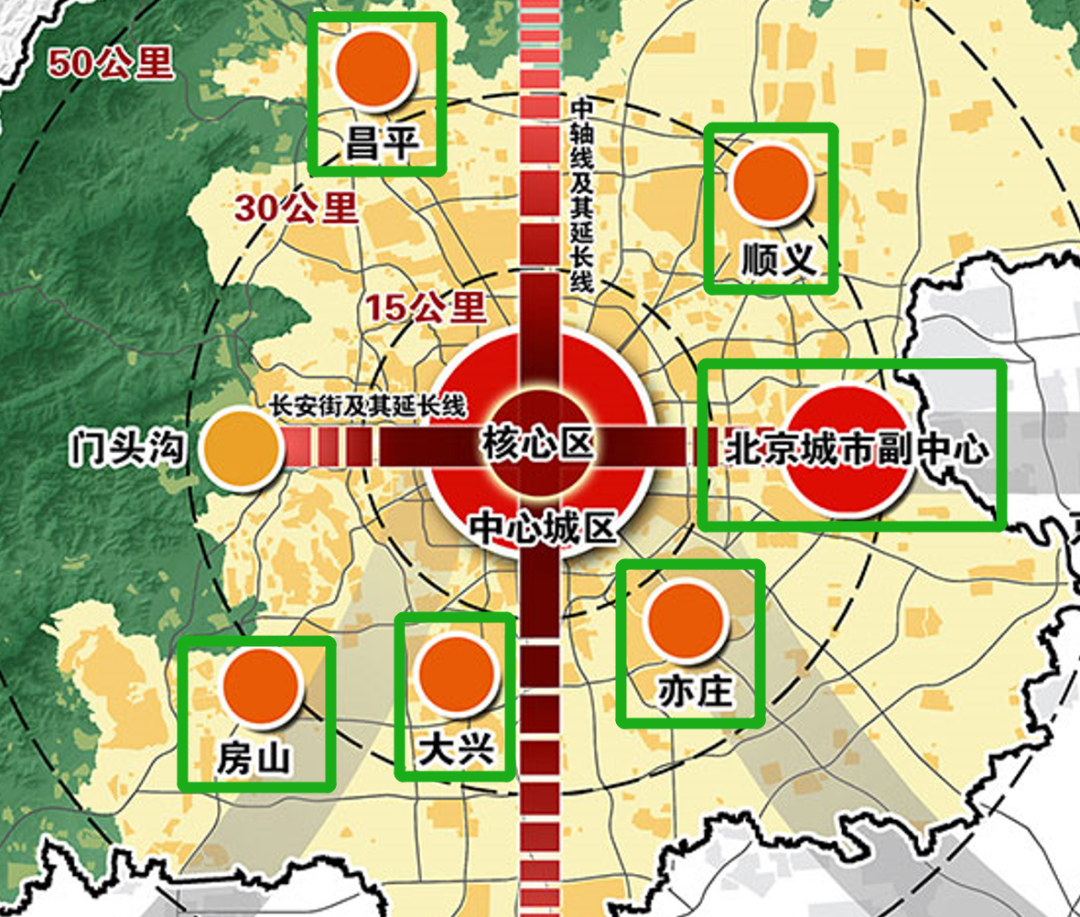 未来5年,北京都市圈的建设速度即将加速!