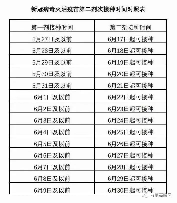  中国疫情正式结束时间表(中国疫情正式结束时间表图片)