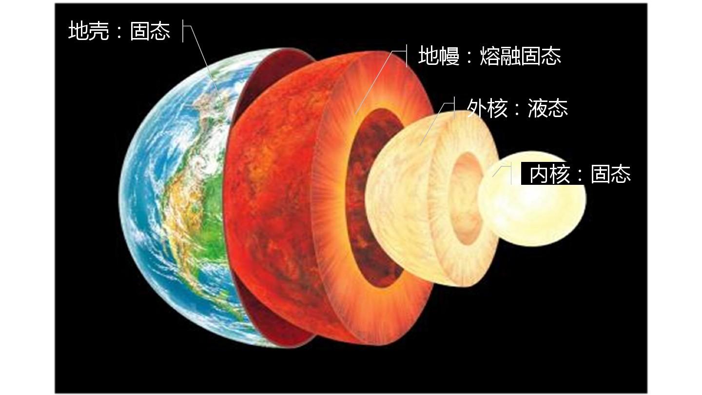 53年后才终于明白 为何当年苏联挖穿地球的梦想