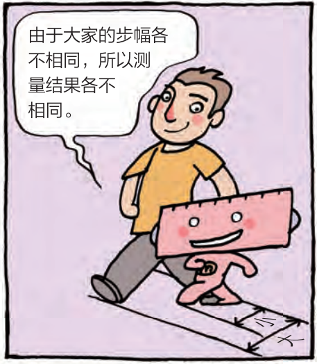 人类曾用马屁股当尺子真是疯狂的计量单位