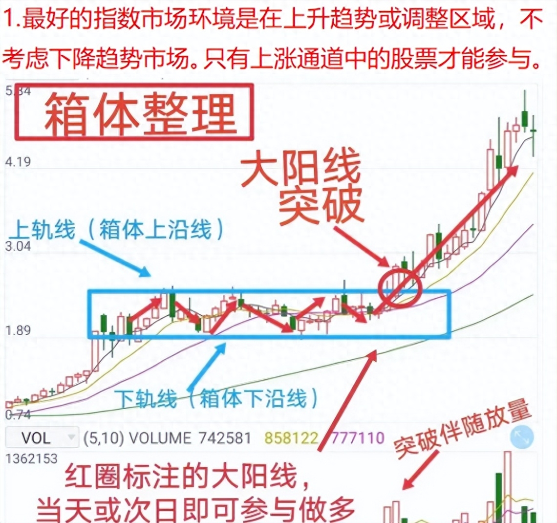 睡前股市买卖
业务
行情（股市前一天晚上几点可以挂单）《股票前一天晚上几点可以挂单》