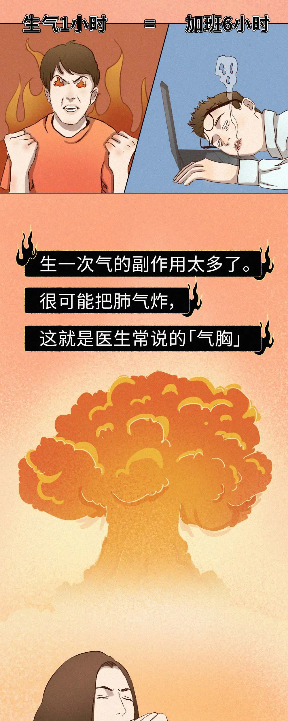 这些「泻火」方法快记好!万一哪天就用上了(漫画)