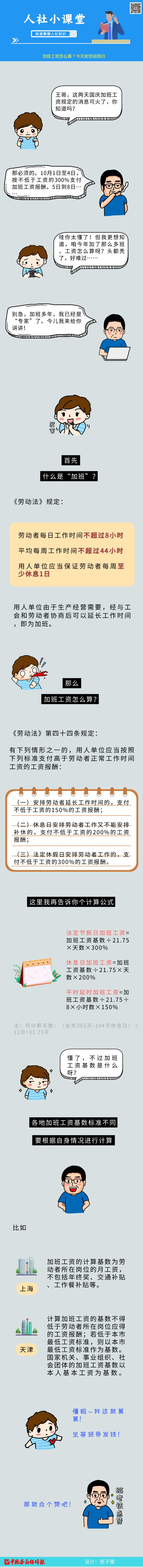 日常996的你,加班工资怎么算?一图看懂!