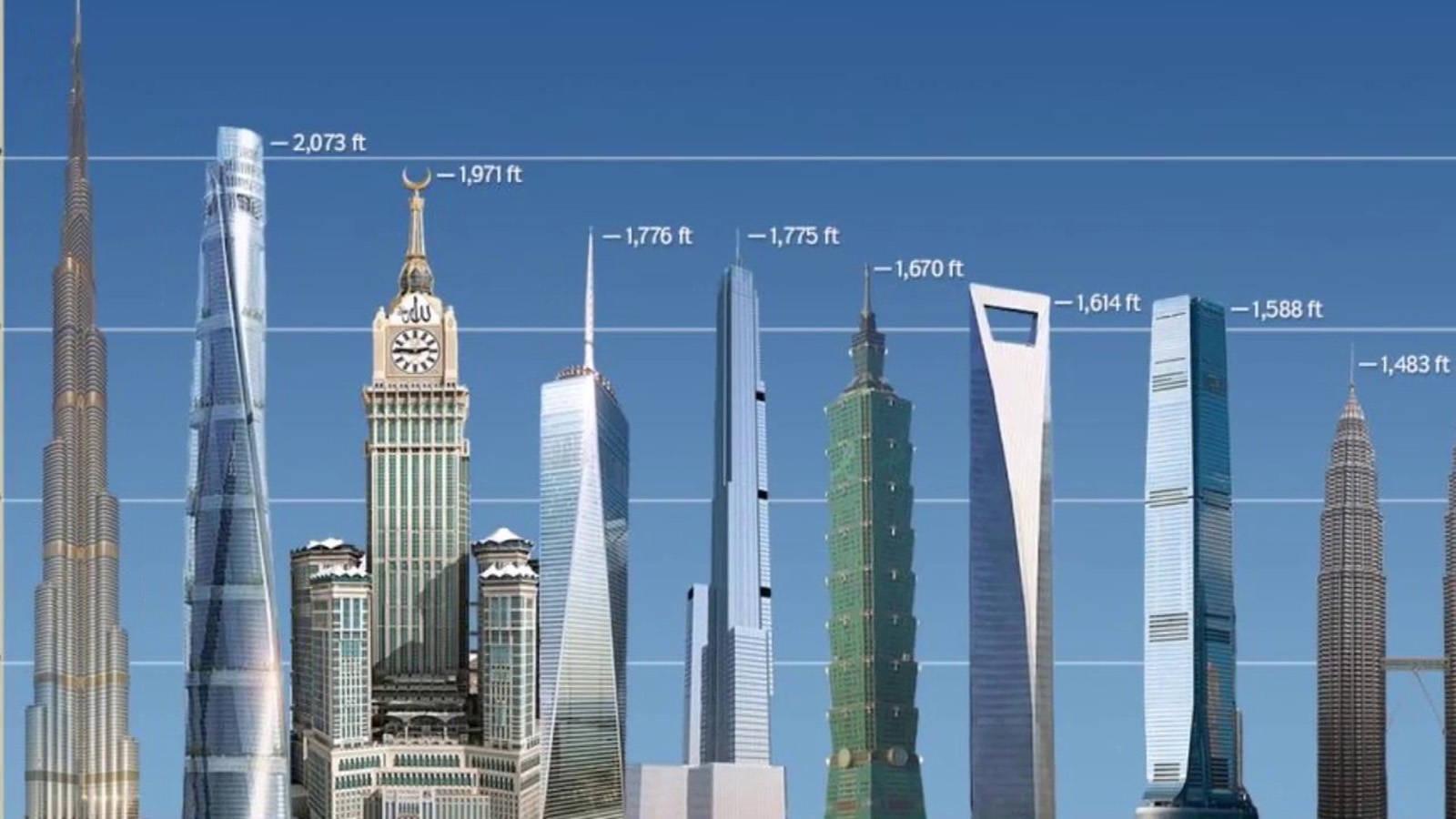 世界上最高的楼 对比图片